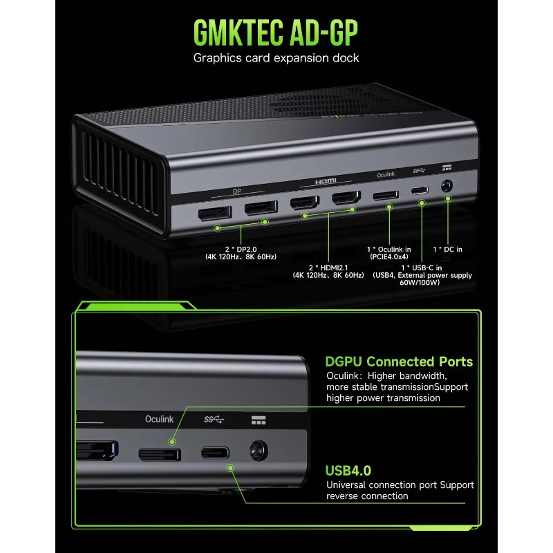 Oculink eGPU Dock  G M Ktec AD - Oculink Gpu Dock Station recension och pris