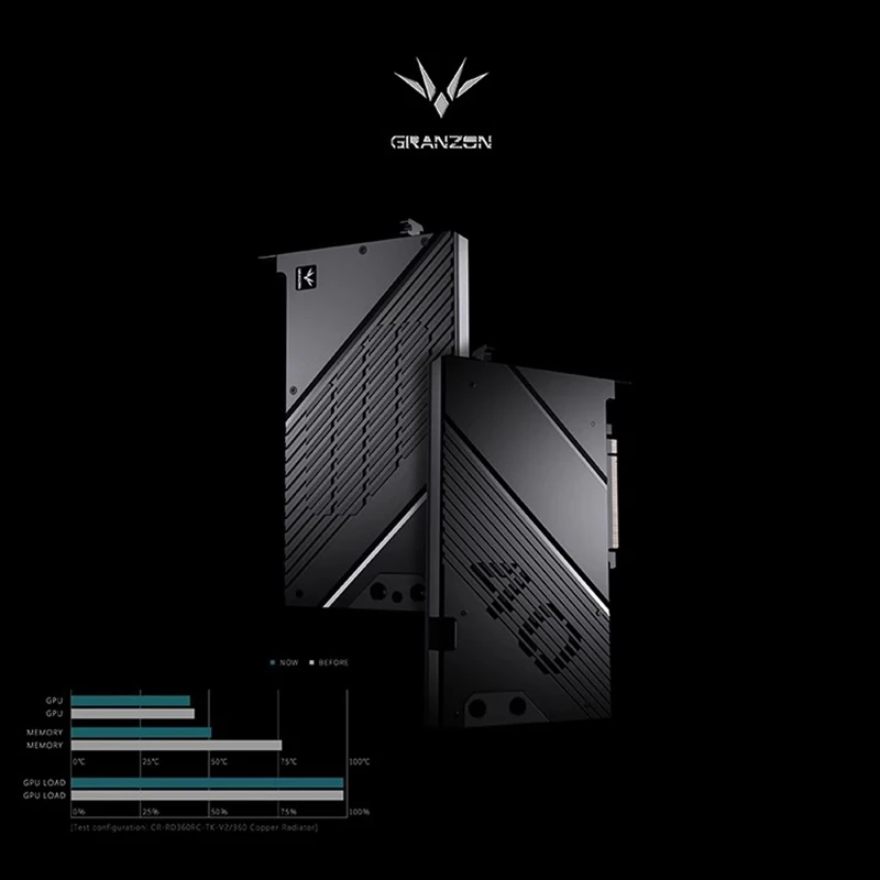 Granzon Water Block for GIGABY - Rtx 4090 Water Block Full Cover recension och pris
